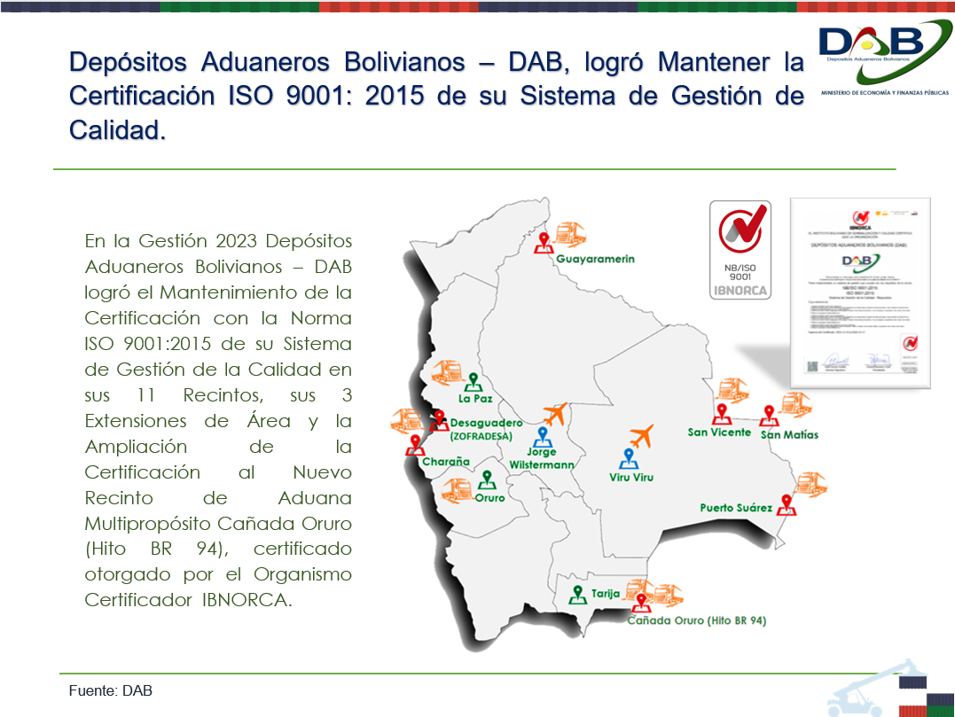 ISO 9001:2015